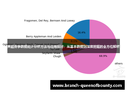 英超赛季数据统计分析方法与应用探讨：从基本数据到深度挖掘的全方位解析