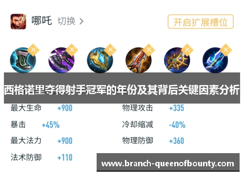 西格诺里夺得射手冠军的年份及其背后关键因素分析