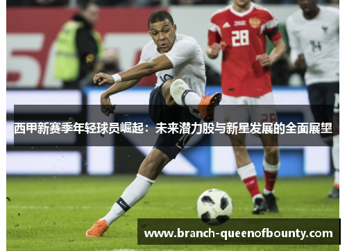 西甲新赛季年轻球员崛起：未来潜力股与新星发展的全面展望