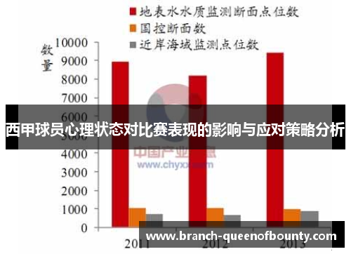 西甲球员心理状态对比赛表现的影响与应对策略分析