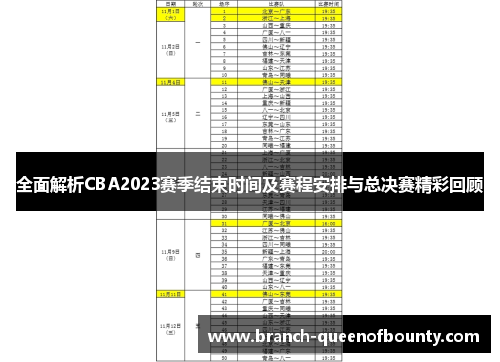 全面解析CBA2023赛季结束时间及赛程安排与总决赛精彩回顾