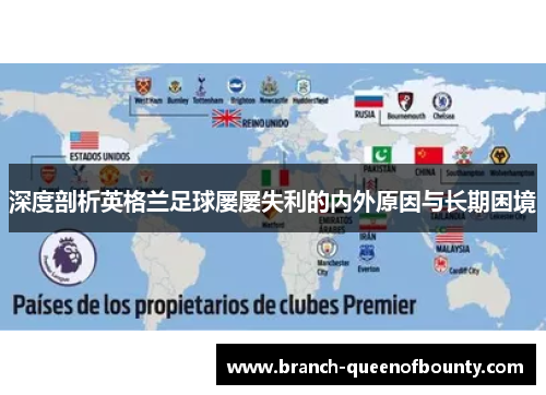 深度剖析英格兰足球屡屡失利的内外原因与长期困境