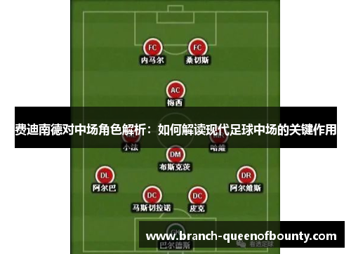 费迪南德对中场角色解析：如何解读现代足球中场的关键作用