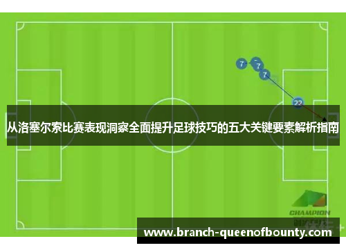 从洛塞尔索比赛表现洞察全面提升足球技巧的五大关键要素解析指南 从洛塞尔索比赛表现洞察全面提升足球技巧的五大关键要素解析指南