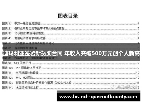 迪玛利亚签署新赞助合同 年收入突破500万元创个人新高