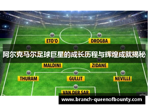 阿尔克马尔足球巨星的成长历程与辉煌成就揭秘