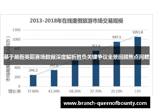 基于最新英超赛场数据深度解析胜负关键争议全景回顾焦点问题