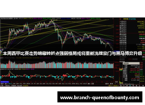 本周西甲比赛走势暗藏转折点强弱格局或将重新洗牌豪门与黑马博弈升级 本周西甲比赛走势暗藏转折点强弱格局或将重新洗牌豪门与黑马博弈升级