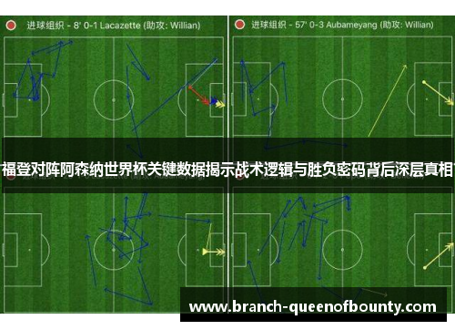 福登对阵阿森纳世界杯关键数据揭示战术逻辑与胜负密码背后深层真相