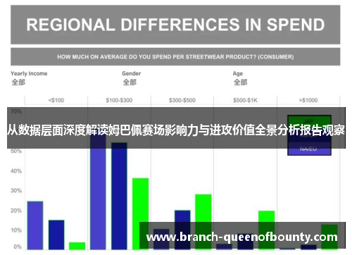从数据层面深度解读姆巴佩赛场影响力与进攻价值全景分析报告观察 从数据层面深度解读姆巴佩赛场影响力与进攻价值全景分析报告观察