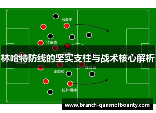 林哈特防线的坚实支柱与战术核心解析