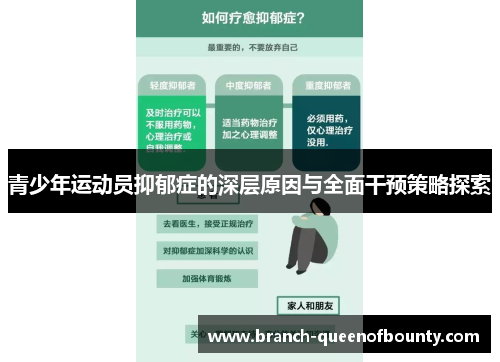 青少年运动员抑郁症的深层原因与全面干预策略探索