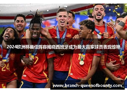 2024欧洲杯最佳阵容揭晓西班牙成为最大赢家球员表现惊艳