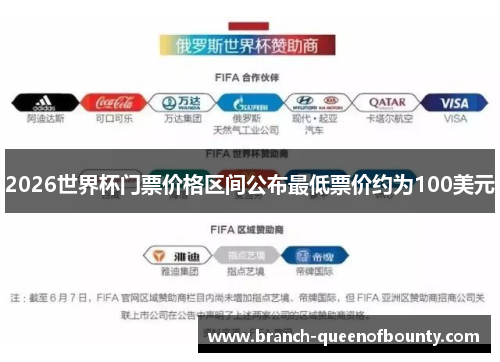 2026世界杯门票价格区间公布最低票价约为100美元